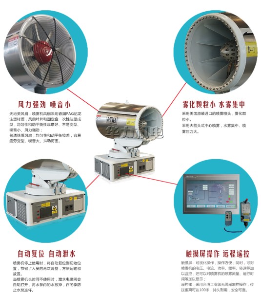 30米霧炮機(jī)優(yōu)勢(shì)圖片 30米霧炮機(jī)優(yōu)勢(shì)圖片