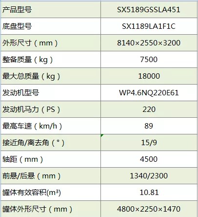國六13.5方陜汽德龍L3000灑水車底盤參數(shù)基本配置 國六13.5方陜汽德龍L3000灑水車底盤參數(shù)基本配置