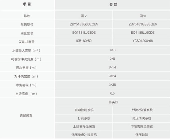 中標環(huán)境14方公路灑水車參數(shù)配置 中標環(huán)境14方公路灑水車參數(shù)配置