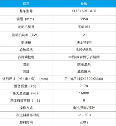 東風KL5國六9m3圓罐餐廚垃圾車技術(shù)參數(shù) 東風KL5國六9m3圓罐餐廚垃圾車技術(shù)參數(shù)