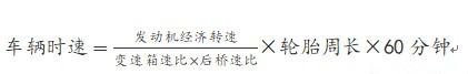 ٱc(jng)D(zhun)ٵPϵ