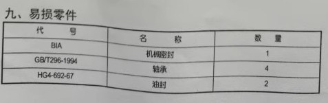 山東唯佳車(chē)用自吸離心式灑水泵易損零件 山東唯佳車(chē)用自吸離心式灑水泵易損零件